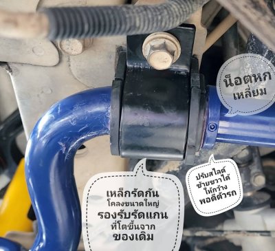 กันโคลงหน้าหลัง แบบปรับองศา