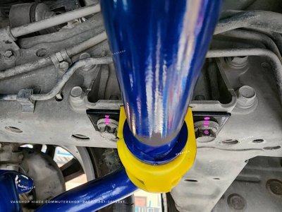 กันโคลงหน้าหลัง แบบปรับองศา