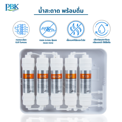 AQUA FRESH เครื่องกรองน้ำ UF INLINE สีแดง / สีฟ้า