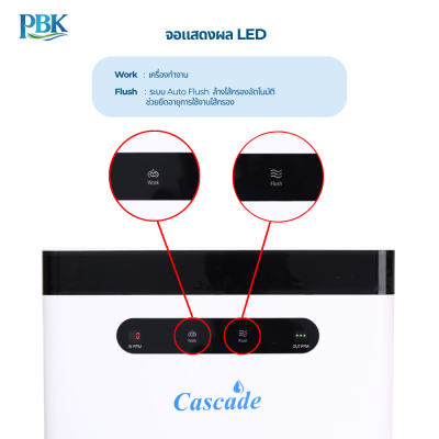 CASCADE รุ่น: RO 400 GPD - Counter Top