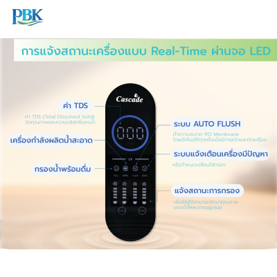 CASCADE เครื่องกรองน้ำระบบ RO รุ่น 01-WAL-RO60