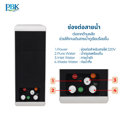 CASCADE เครื่องกรองน้ำระบบ RO รุ่น 01-WAL-RO60