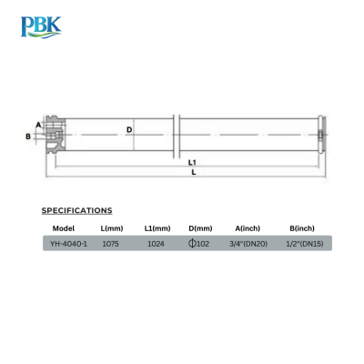 กระบอกเปล่าใส่ไส้กรอง RO Vessel 4040