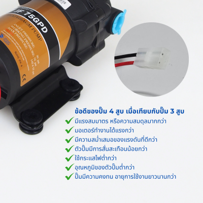 ST STRONG ปั๊มอาร์โอ รุ่น JF75GPD - JF1200GPD