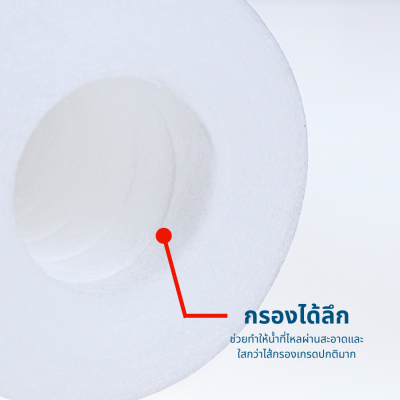 PURITY PRO ไส้กรอง SEDIMENT PP ผิวเรียบ