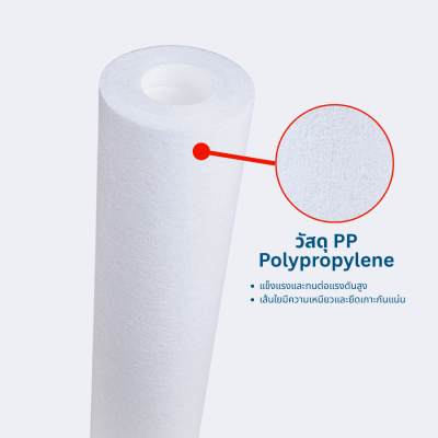 PURITY PRO ไส้กรอง SEDIMENT PP ผิวเรียบ