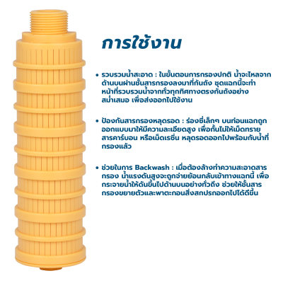Cascade ชุดสแตนเนอร์ถังไฟเบอร์ แบบใบพัด