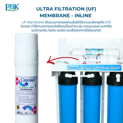 CASCADE เครื่องกรองน้ำ 5 ขั้นตอน 20 นิ้ว รุ่น 10-STD-F520-UF (โครงเหล็ก)