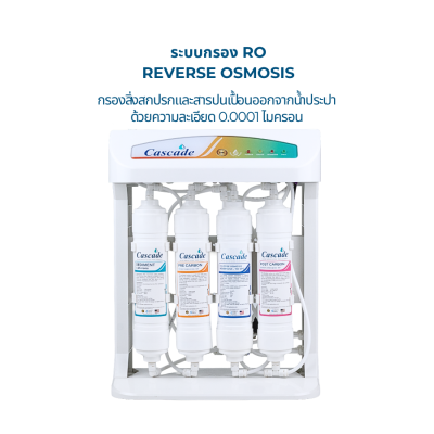 CASCADE เครื่องกรองน้ำ RO อันเดอร์ซิงค์ โครงพลาสติก 10 นิ้ว รุ่น 10-USK-RO75-1L