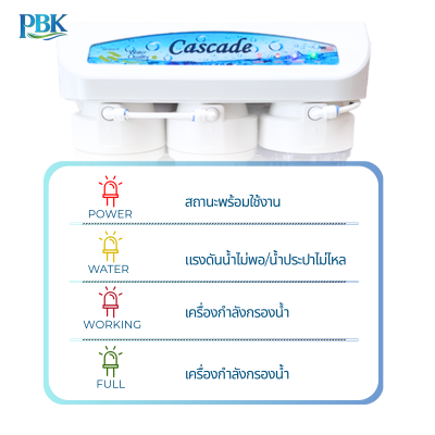 CASCADE เครื่องกรองน้ำ RO อันเดอร์ซิงค์ โครงพลาสติก 10 นิ้ว รุ่น 10-STD-RO75/10/15