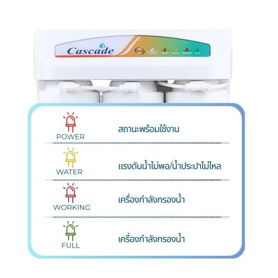 CASCADE เครื่องกรองน้ำ RO อันเดอร์ซิงค์ โครงพลาสติก 10 นิ้ว รุ่น 10-STD-RO75/10/15
