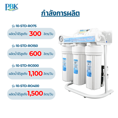 CASCADE เครื่องกรองน้ำ RO อันเดอร์ซิงค์ โครงเหล็ก 10 นิ้ว รุ่น 10-STD-RO75/150/300/400