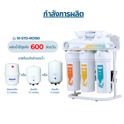 CASCADE เครื่องกรองน้ำ RO อันเดอร์ซิงค์ โครงเหล็ก 10 นิ้ว รุ่น 10-STD-RO75/150/300/400