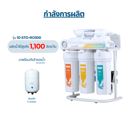 CASCADE เครื่องกรองน้ำ RO อันเดอร์ซิงค์ โครงเหล็ก 10 นิ้ว รุ่น 10-STD-RO75/150/300/400