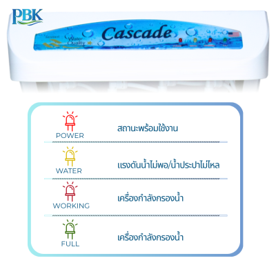 CASCADE เครื่องกรองน้ำ RO อันเดอร์ซิงค์ โครงพลาสติก 10 นิ้ว รุ่น 10-USK-RO75-1L