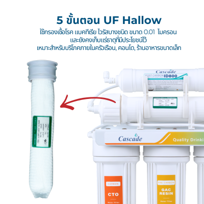 CASCADE เครื่อง 5 ขั้นตอน ไส้กรอง UF Hallow รุ่น 10-USK-F510-UF1