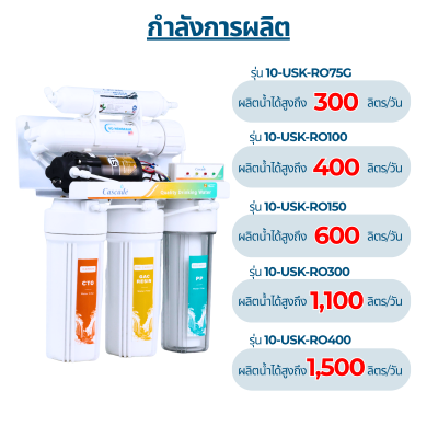 CASCADE เครื่องกรองน้ำ RO อันเดอร์ซิงค์ รุ่น 10-USK-RO75G ถึง 400
