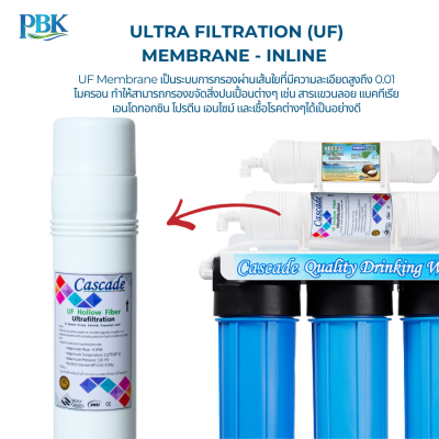 CASCADE เครื่องกรองน้ำ 5 ขั้นตอน 20 นิ้ว รุ่น 10-USK-F520-UF (แขวน)