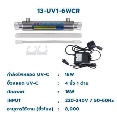 CASCADE ชุดหลอดกำจัดเชื้อยูวี ขนาด 6 วัตต์ - 30 วัตต์ 220-240VAC