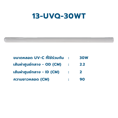CASCADE ปลอกแก้ว Quartz แบบโปร่งใส ใช้ร่วมกับหลอดไฟ UV