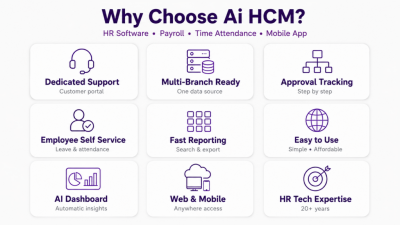 Ai HCM HR Software