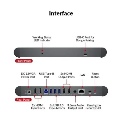 AV Access eShare W80