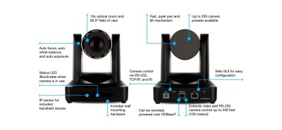 Atlona AT-HDVS-CAM-HDBT