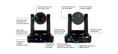 Atlona AT-HDVS-CAM-HDMI