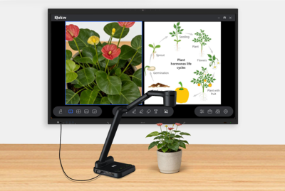 IQView E4521 GEN 2