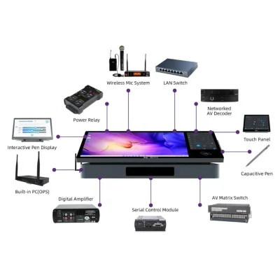 QNEX NDP500