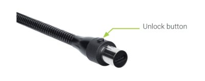 TELEVIC MIKE PLM401F