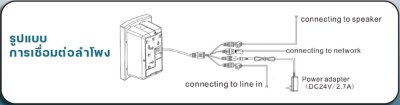 TOA BS-P678IP1
