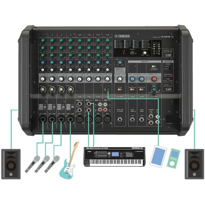 EMX5