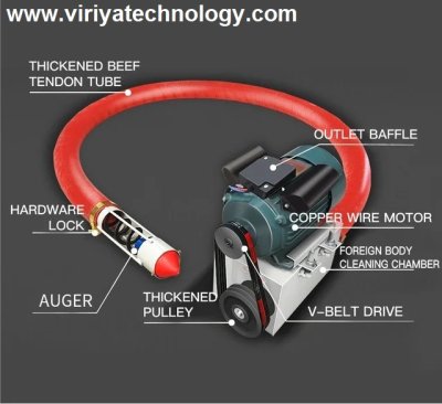 29R10 สกรูลำเลียงสินค้า