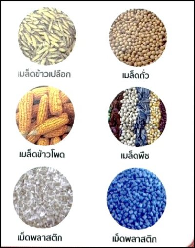 29R10 สกรูลำเลียงสินค้า