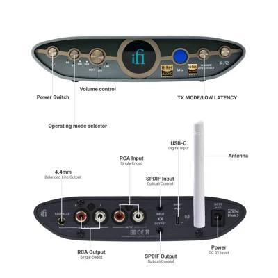IFI AUDIO  ZEN Blue 3  Bring lossless Bluetooth to your Hi-Fi or headphone