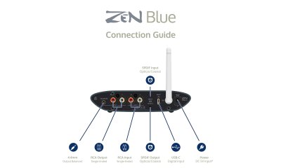 IFI AUDIO  ZEN Blue 3  Bring lossless Bluetooth to your Hi-Fi or headphone