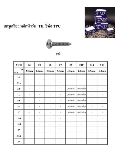 สกรูเกลียวเหล็กหัวร่ม TH ยี่ห้อ TPC #8x1/2 TH(1,000ตัว/กล่อง)