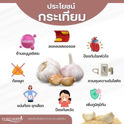 กระทียมแคปซูล ตราภูรีเฮิร์บ - บำรุงหัวใจ ความดัน