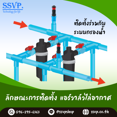 แอร์วาล์วไล่อากาศ ขนาด 3/4 นิ้ว
