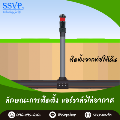 แอร์วาล์วไล่อากาศ ขนาด 3/4 นิ้ว