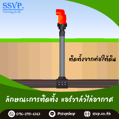 แอร์วาล์วไล่อากาศ ขนาด 1 1/2" แอร์วาล์วไล่อากาศ ขนาด 1 1/2"