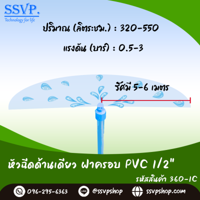 หัวฉีดสเปรย์ด้านเดียว ฝาครอบ PVC ขนาด 1/2" รหัสสินค้า 360-1C บรรจุ 10 ตัว