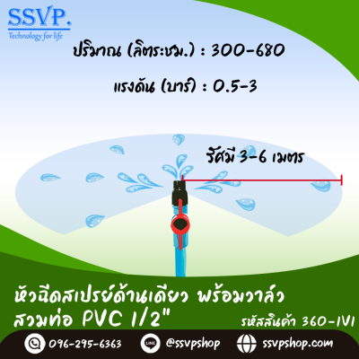 หัวฉีดสเปรย์ด้านเดียวพร้อมวาล์สวมท่อ PVC ขนาด 1/2" รหัสสินค้า 360-1V1 บรรจุ 10 ตัว