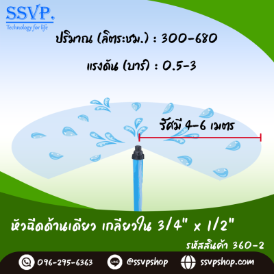 หัวฉีดสเปรย์ด้านเดียวเกลียวใน ขนาด 3/4" x 1/2" รหัสสินค้า 360-2 บรรจุ 10 ตัว