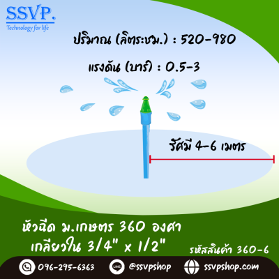 หัวฉีดสเปรย์ ม.เกษตร 360 องศา เกลียวใน ขนาด 3/4" x 1/2" รหัสสินค้า 360-6 บรรจุ 10 ตัว