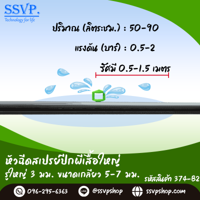 หัวฉีดสเปรย์ปีกผีเสื้อใหญ่ รู้น้ำใหญ่ 3 มม. ขนาด 5/7 มม. (แพ็ก 100 ตัว)