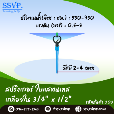 สปริงเกลอร์ใบ สแตนเลส เกลียวในขนาด 3/4 x 1/2 นิ้ว แพ็ค 5 ชิ้น