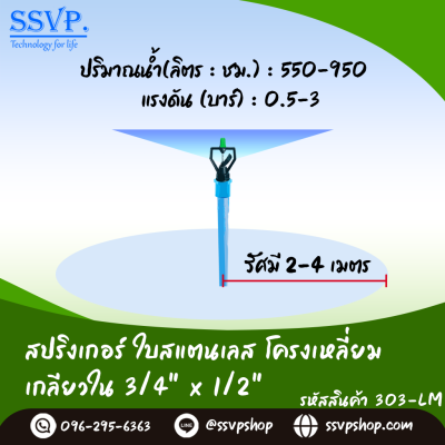 สปริงเกอร์ใบสแตนเลส โครงเหลี่ยม เกลียวในขนาด 3/4 x 1/2 นิ้ว แพ็ค 5 ตัว