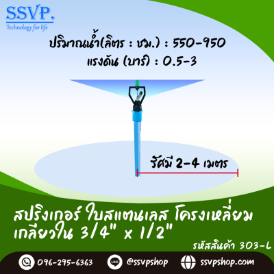 สปริงเกอร์ใบสแตนเลส โครงเหลี่ยม เกลียวในขนาด 3/4 x 1/2 นิ้ว แพ็ค 5 ตัว
